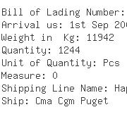 USA Importers of belt - Columbia Container Lines