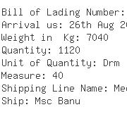 USA Importers of benzene - Kuehne Nagel Inc As Agent Of Bl