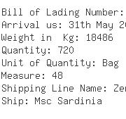 USA Importers of benzothiazole - Chemtura Usa Corporation