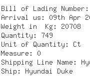 USA Importers of benzothiazole - De Well La Container Shipping