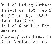 USA Importers of beverage - General Candy Import