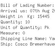 USA Importers of beverage - Sea Shipping Line Atlanta