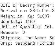 USA Importers of beverage - Soexcol Import  &  Distrib