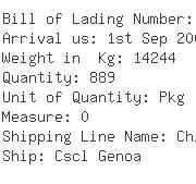 USA Importers of beverage - Utc Overseas Inc 4975 Lacross