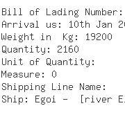 USA Importers of bicarbonate - Gambro