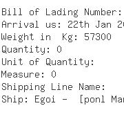 USA Importers of bicarbonate - Gambro Renal Products