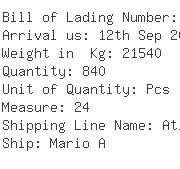 USA Importers of bicarbonate - Chemron Inc