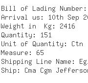 USA Importers of bicycle - Dhl Global Forwarding