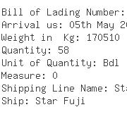 USA Importers of billet - Maass Flange Corporation Usa