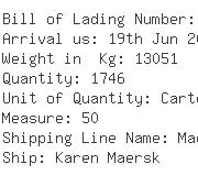 USA Importers of binder - Dsl Star Express