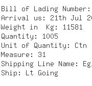 USA Importers of binder - Ups Ocean Freight Services Inc