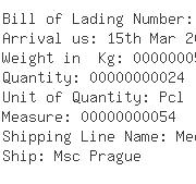 USA Importers of bindi - Sdv Usa Inc