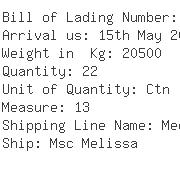USA Importers of bindi - De Well La Container Shipping
