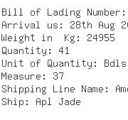 USA Importers of birch - Timber Products Company