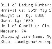 USA Importers of bird feeder - L G Sourcing Inc