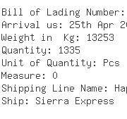USA Importers of biscuit - Cordialsa Boricua Empaque Inc