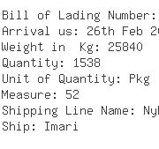 USA Importers of biscuit - Melody G Calisay