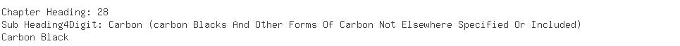 Indian Importers of black carbon - B. P. Chemicals