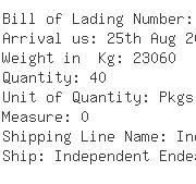 USA Importers of black carbon - Timcal Graphite