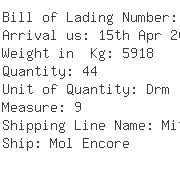 USA Importers of black carbon - Kao Specialties Americas Ksa