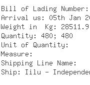 USA Importers of black oxide - Umicore Marketing Services Usa Inc