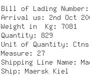 USA Importers of black oxide - Lg Sourcing Inc