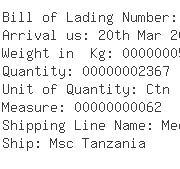 USA Importers of black rubber - Fordpointer Shipping Ny Inc