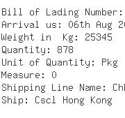 USA Importers of black tea - Rs Maritime Canada Inc 310-3665