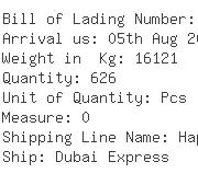 USA Importers of blade - Econocaribe Consolidators Inc