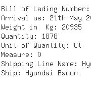 USA Importers of blanket - De Well Ny Container Shipping