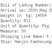 USA Importers of blanket - Dhl Global Forwarding