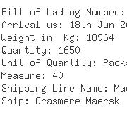 USA Importers of blanket - Lyman Container Line