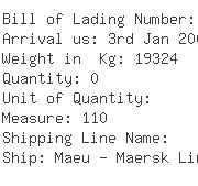 USA Importers of blister pack - Del Monte Corp