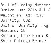 USA Importers of blouse - Egl Ocean Line C O Egl Eagle