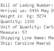 USA Importers of blouse - Dsl Star Express