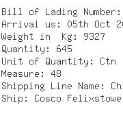 USA Importers of blouse - Ccl Customs Service