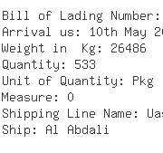USA Importers of blouse - Fil Lines Usa Inc