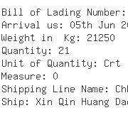 USA Importers of blower - Rich Shipping Usa Inc 1055