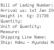 USA Importers of blue cotton - Land Nation Usa Ltd