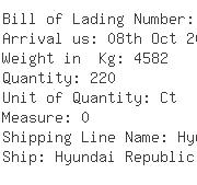 USA Importers of blue cotton - Latoplast Ltd