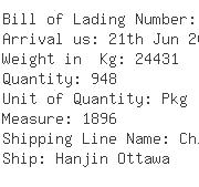 USA Importers of blue cotton - Link  &  Link Shipping North America