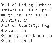 USA Importers of board machine - Dhl Danzas Air  &  Ocean