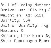 USA Importers of board machine - Abx Logistics Usa Inc