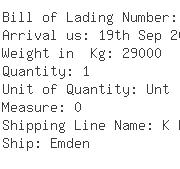 USA Importers of board machine - Metso Minerals Industries Inc