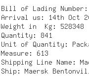 USA Importers of board paper - Jin Rui Group Inc