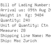 USA Importers of bobbin - Coats Cadena S A