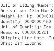 USA Importers of bobbin - Agy Holding Corp