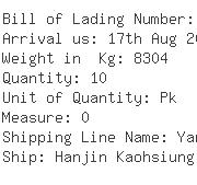 USA Importers of bobbin - Ssl Sea Shipping Line