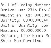 USA Importers of bobbin - M Poland Sp Zo O