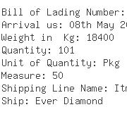 USA Importers of bolt clamp - Quiedan Company